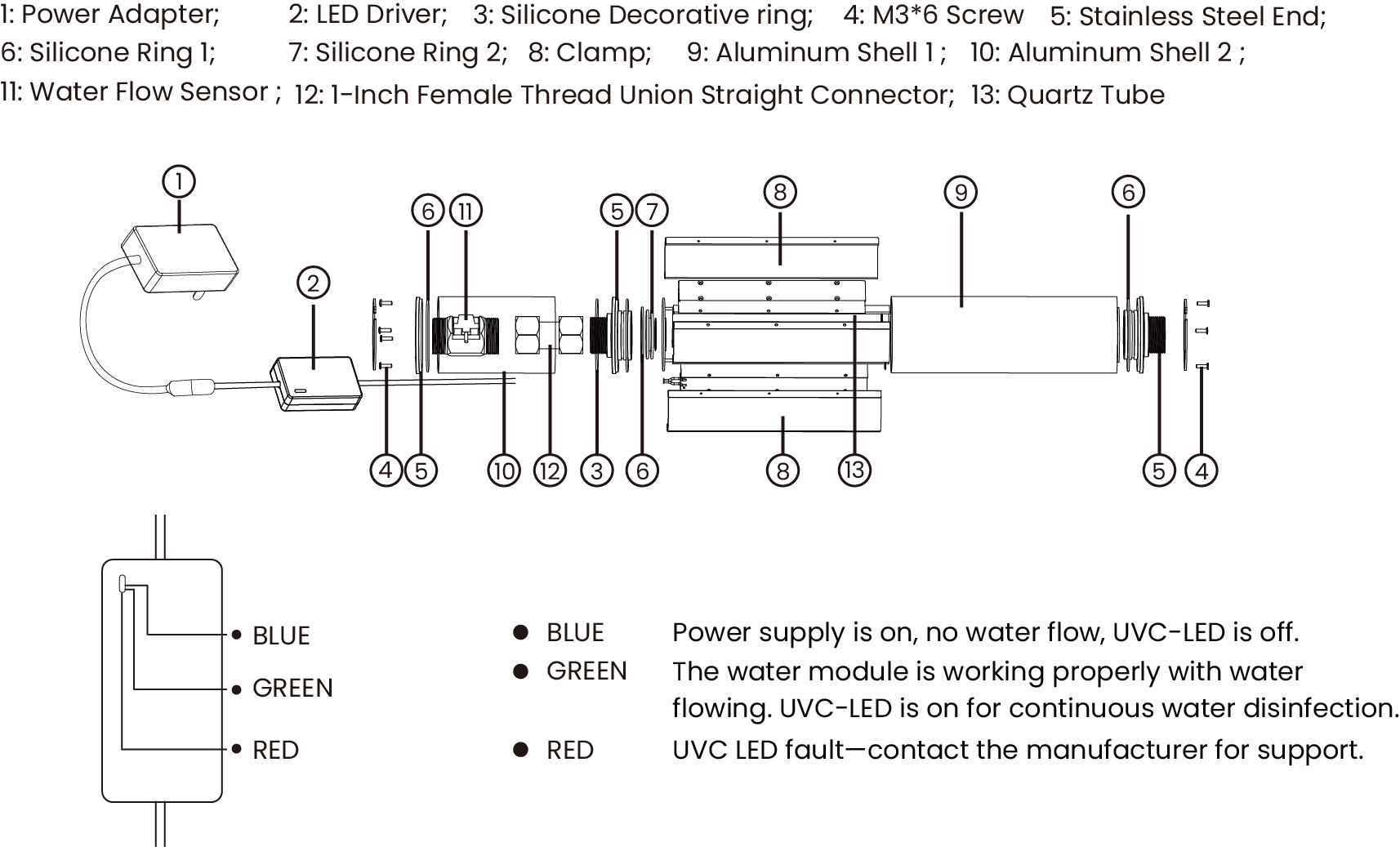 UVC-48LC4x UVC-48LC4x
