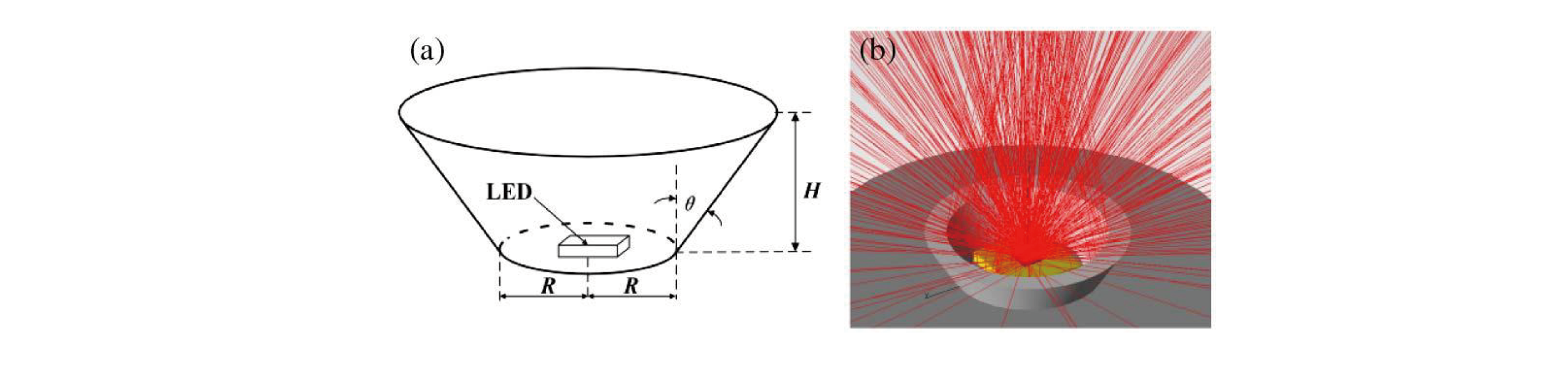 مجلة Optics و Photonics-Research-Development-Of-Dep-Ultraviolet-Packaging-5