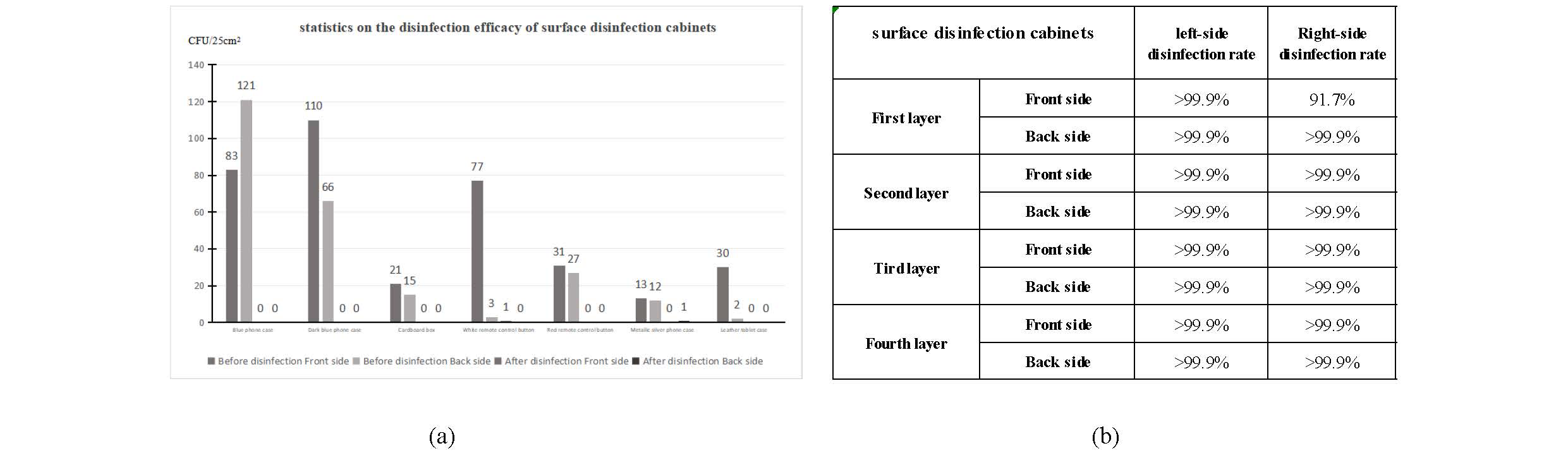 تطبيق-OF-UVC-Technology-in-surface-disinfection-cabinets-for-small-medicals (3) _ 页面 _4_04