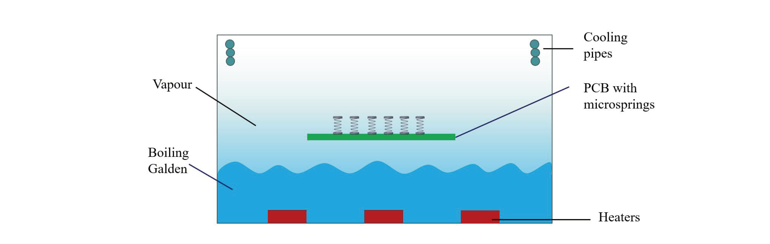 مجلة Optics و Photonics-Research-Development-Of-Dep-Ultraviolet-Packaging-8