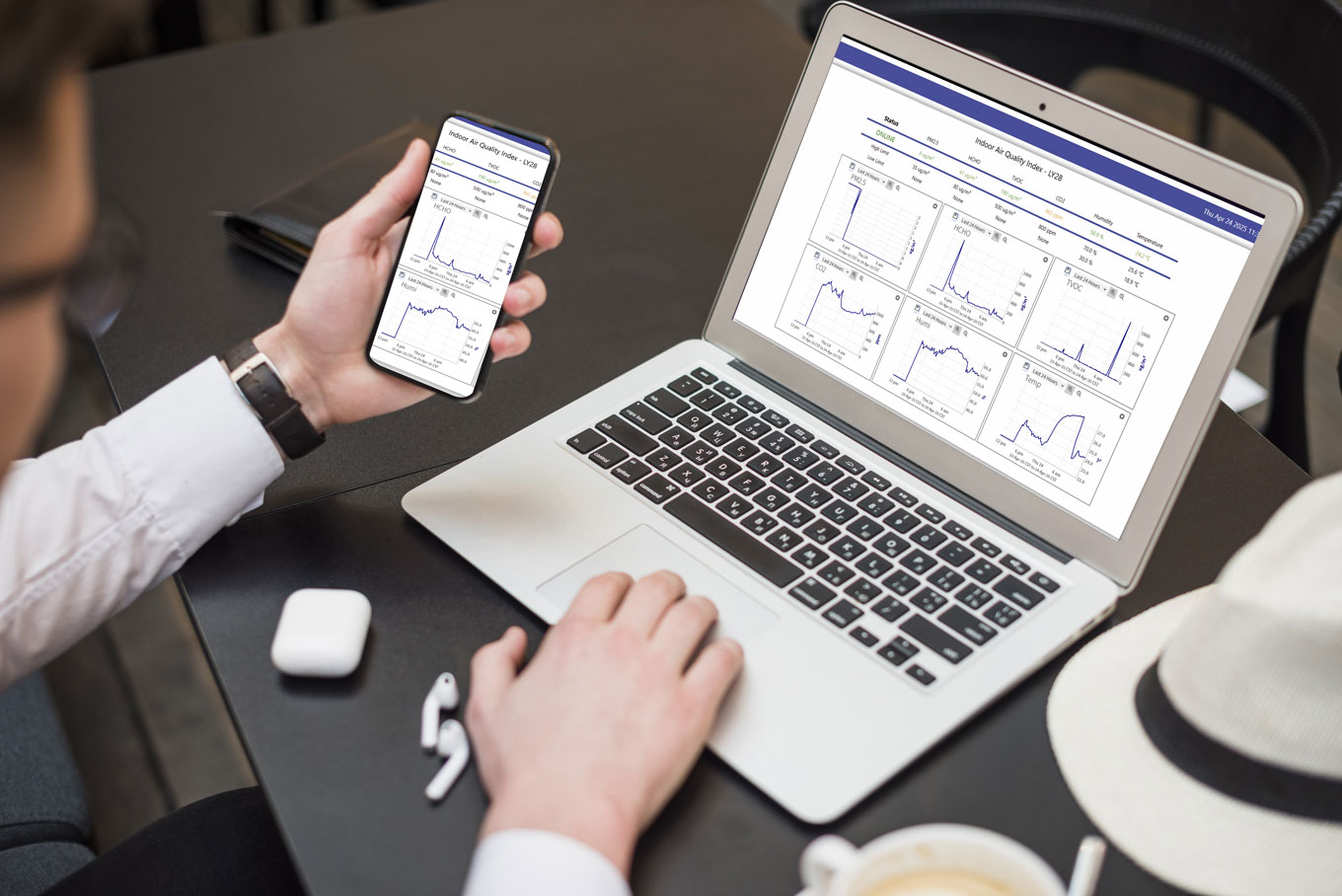 جودة الهواء الداخلي-IOT