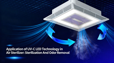 Application-of-UV-C-LED-Technology-in-Air-Sterilizerl.jpg