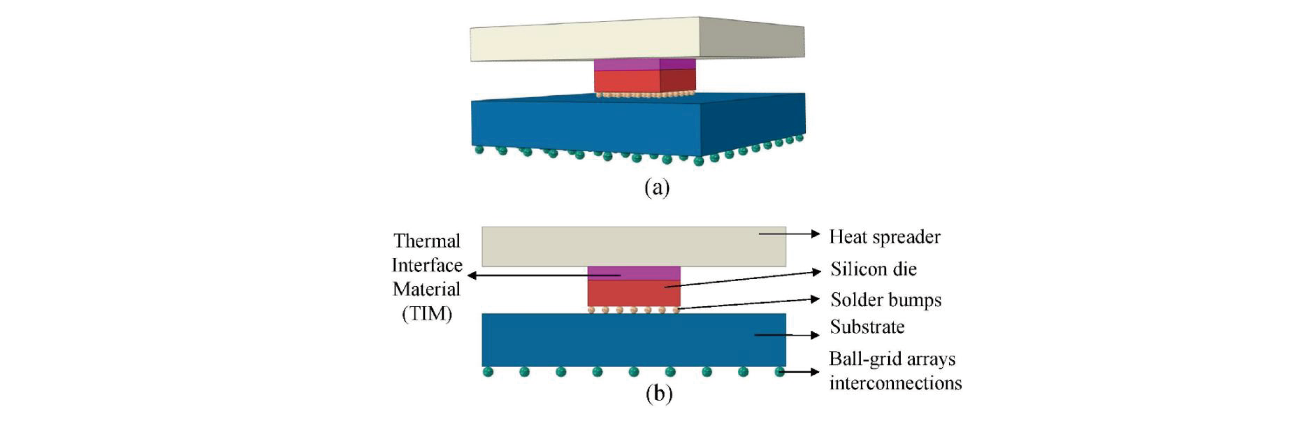 مجلة Optics و Photonics-Research-Development-Of-Dep-Ultraviolet-Packaging-7